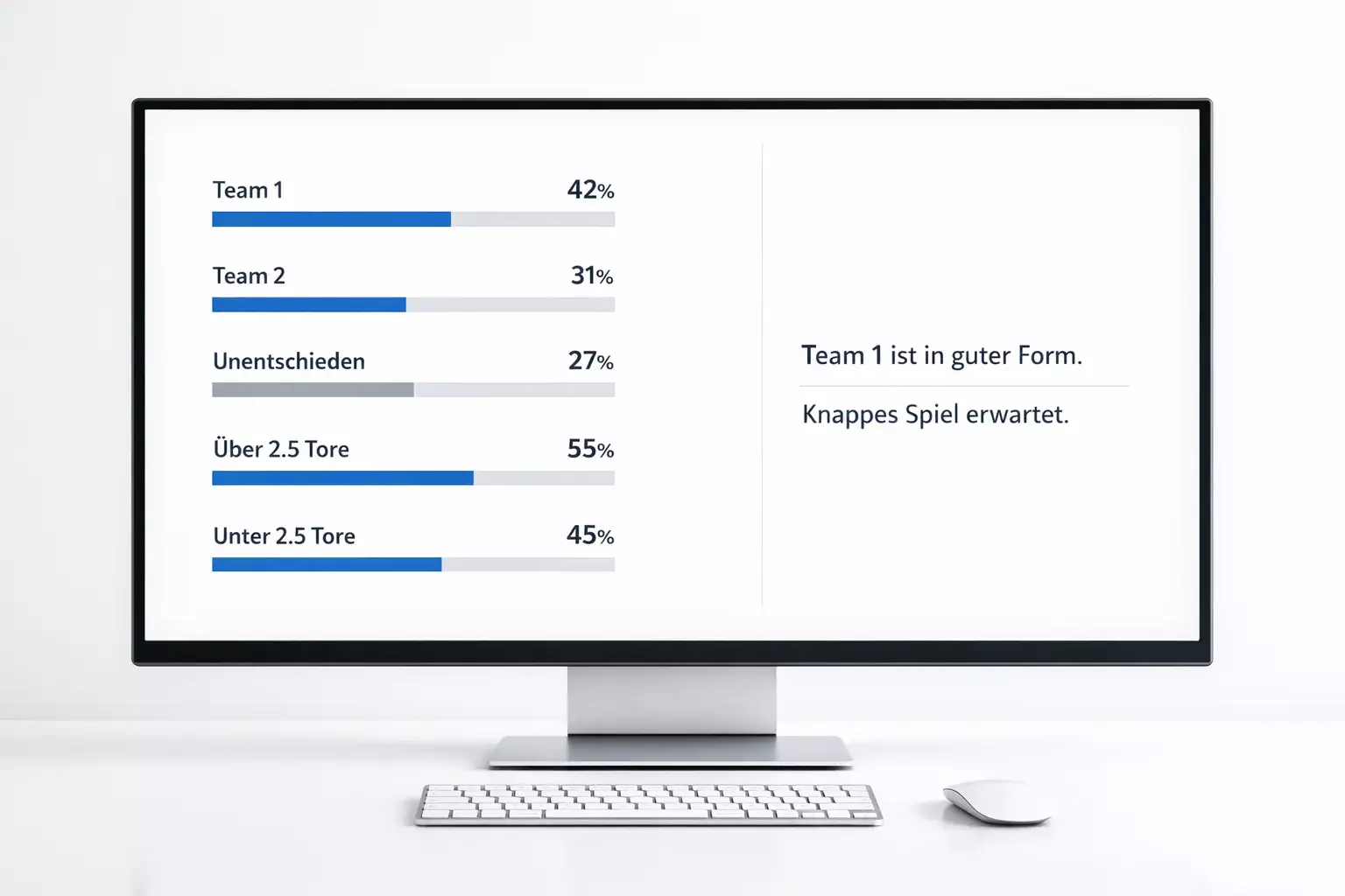 Dashboard einer Analyse-Plattform mit KI-Prognosen und Expertenkommentaren